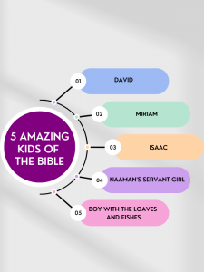 5 Amazing Kids of the Bible, David, Miriam, Isaac, Naaman's Servant Girl, Boy with Loaves and Fishes